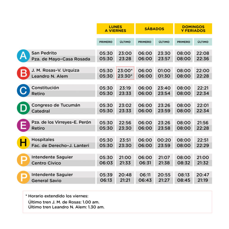 horario del subte en buenos aires